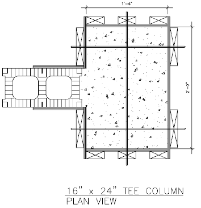 asdf